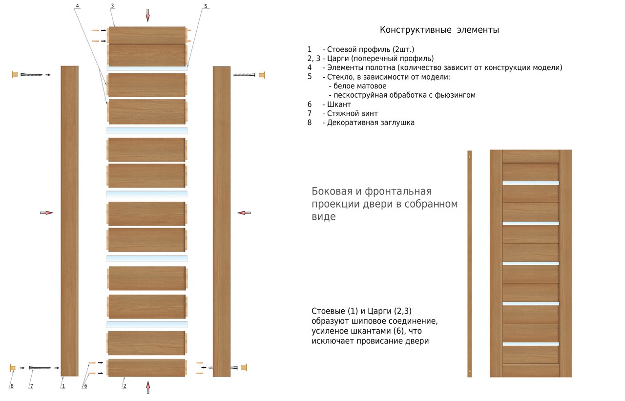 Схема сборки царговой двери